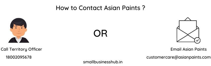 asian paints dealership contact