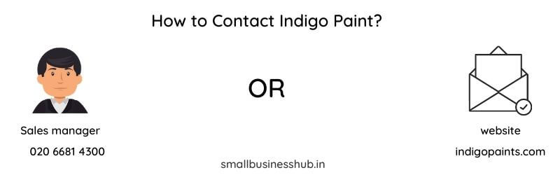 indigo paint dealership