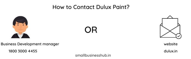 how to contact dulux paint