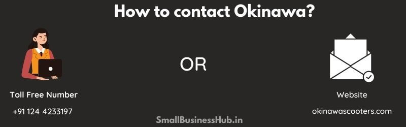 how to start Okinawa Dealership