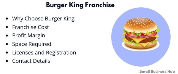 How to start Burger King Franchise in 2024 | India Guide