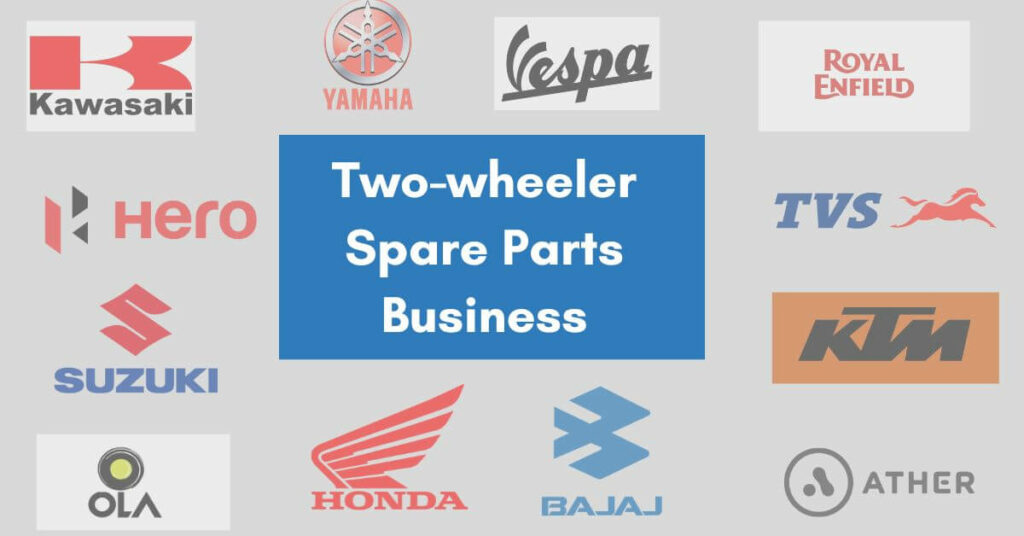two wheeler spare parts business plan