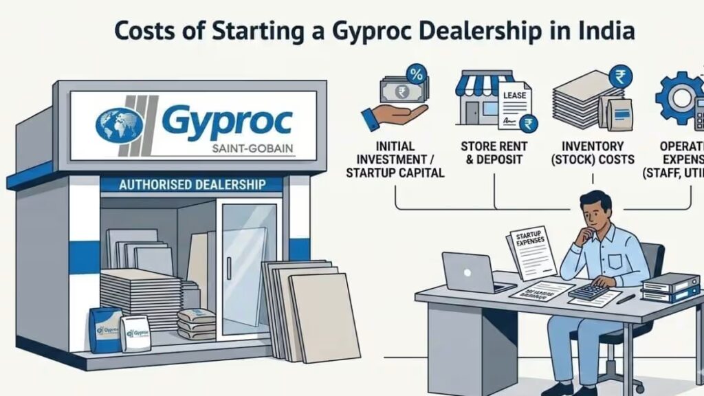 Gyproc Dealership Cost